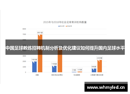 中国足球教练招聘机制分析及优化建议如何提升国内足球水平