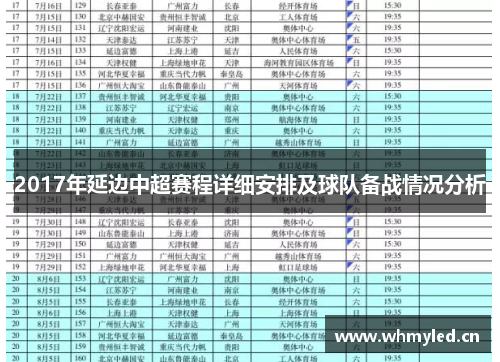 2017年延边中超赛程详细安排及球队备战情况分析