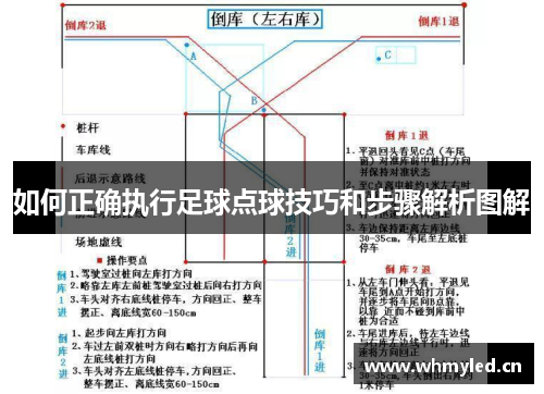 如何正确执行足球点球技巧和步骤解析图解