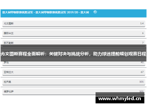 尤文图斯赛程全面解析：关键对决与挑战分析，助力球迷提前规划观赛日程